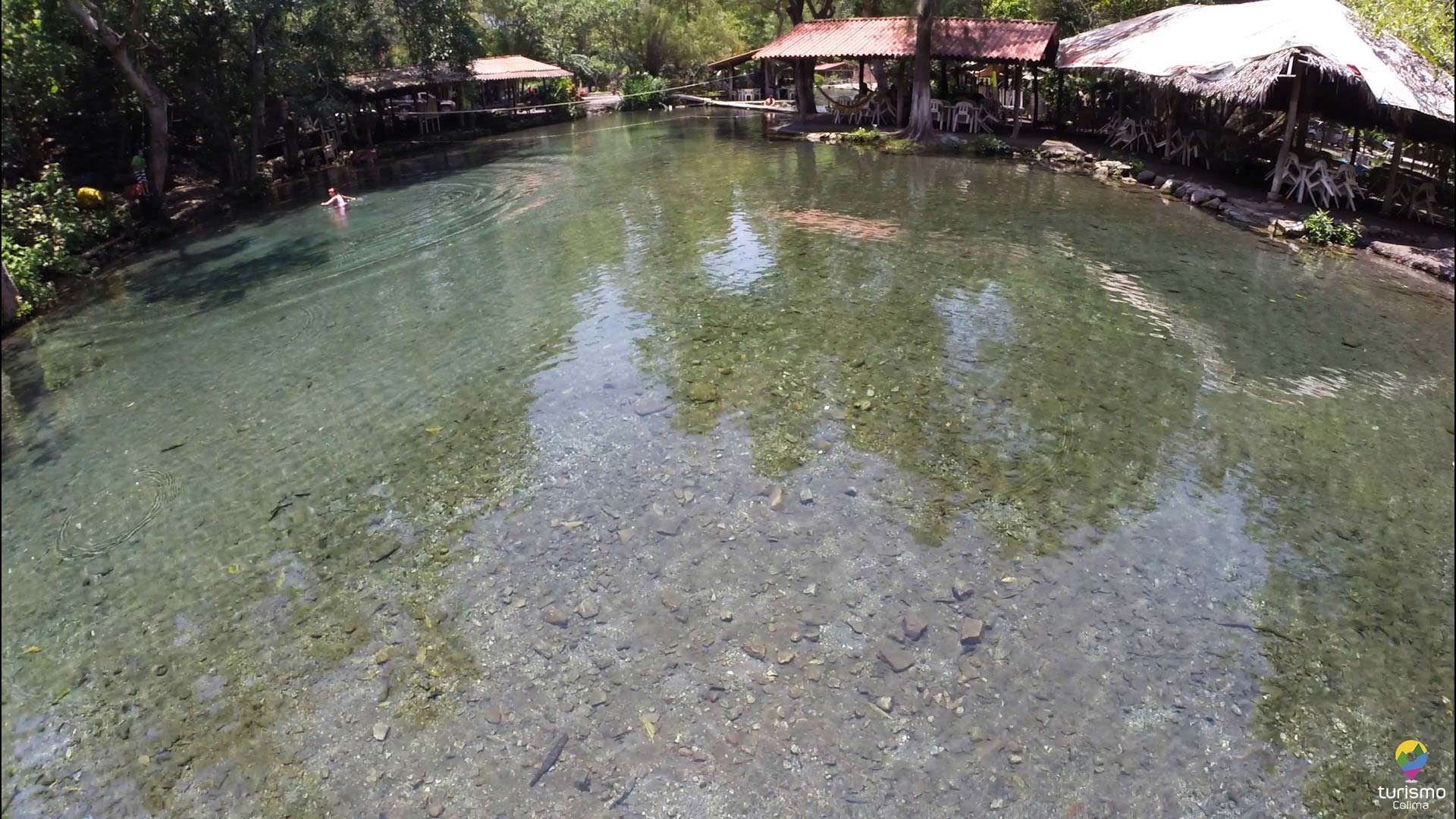 Nota sobre Balneario Agua Fria